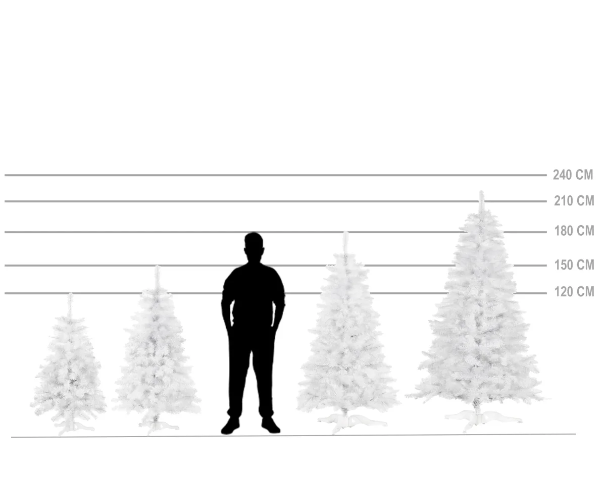 Kunstkerstboom | White Fir | 150 cm | Zonder Verlichting - Afbeelding 6
